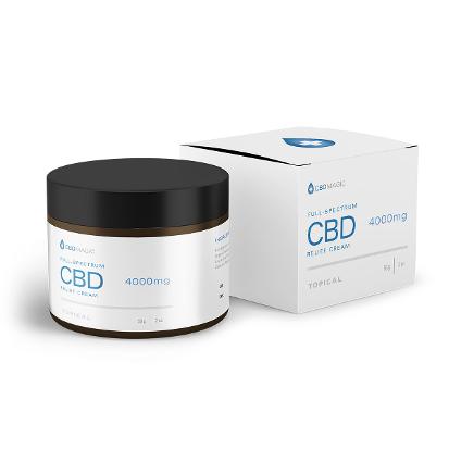 CBD creams