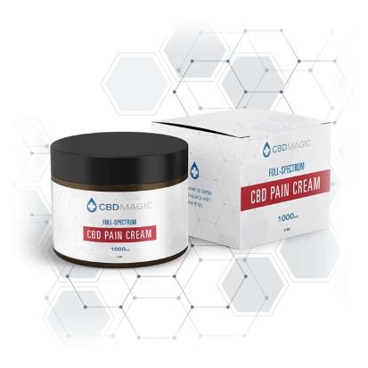 CBD creams